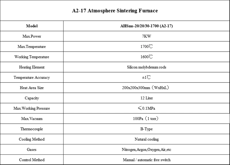 Haoyue V2-17 Vacuum Gas Nitriding Heat Treatment Furnace